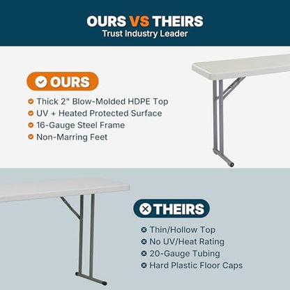 OEF Furnishings OEFBT-SEM1872 Commercial-Grade Premium Industrial Seminar Folding Table with Thick Blow-Molded Top and 16-Gauge Cantilever Steel Legs (Seminar, 18" × 72", Speckled Gray Top)