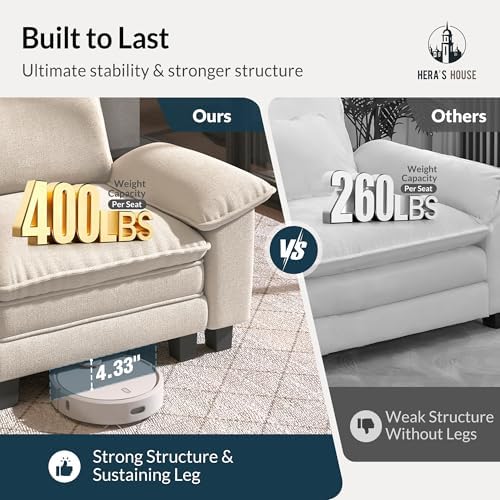 HERA'S HOUSE 3-Seat L Shaped Modular Cloud Couch Sectional Sofa Ottoman