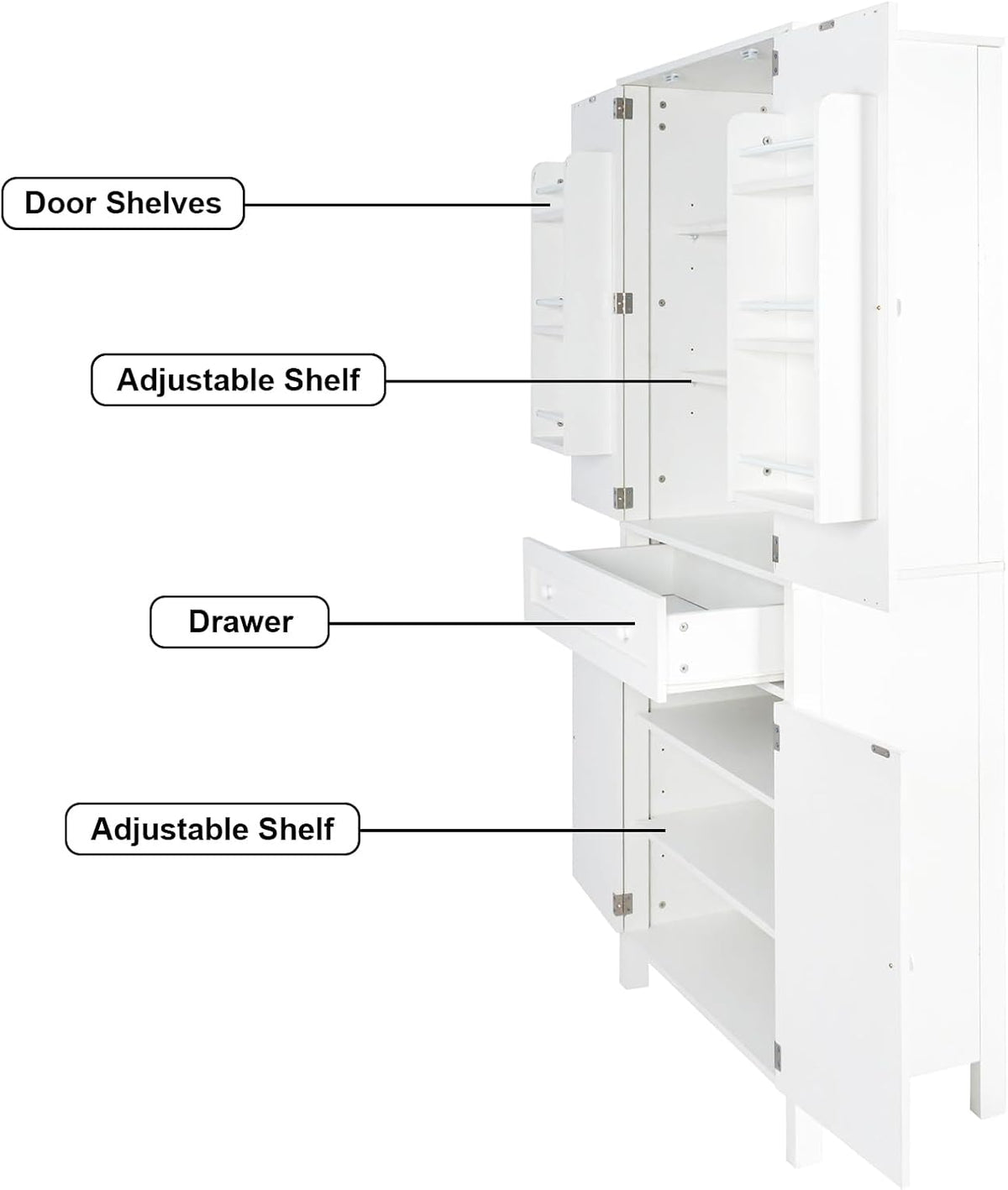 70.87" Tall Kitchen Pantry Storage Cabinet with 4 Doors and Drawer, White Wood Cupboard Locker with and Adjustable Shelves for Kitchen, Dining Room, Living Room, 29.53 inch