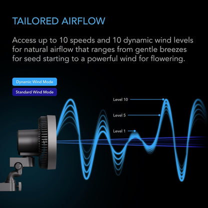 AC Infinity CLOUDRAY S6, Grow Tent Clip Fan 6” with Redesigned Long-Life EC Motor, Custom 10 Dynamic Wind Speeds and 10-Level Oscillation, Weatherproof IP-54, for Hydroponics Circulation Cooling