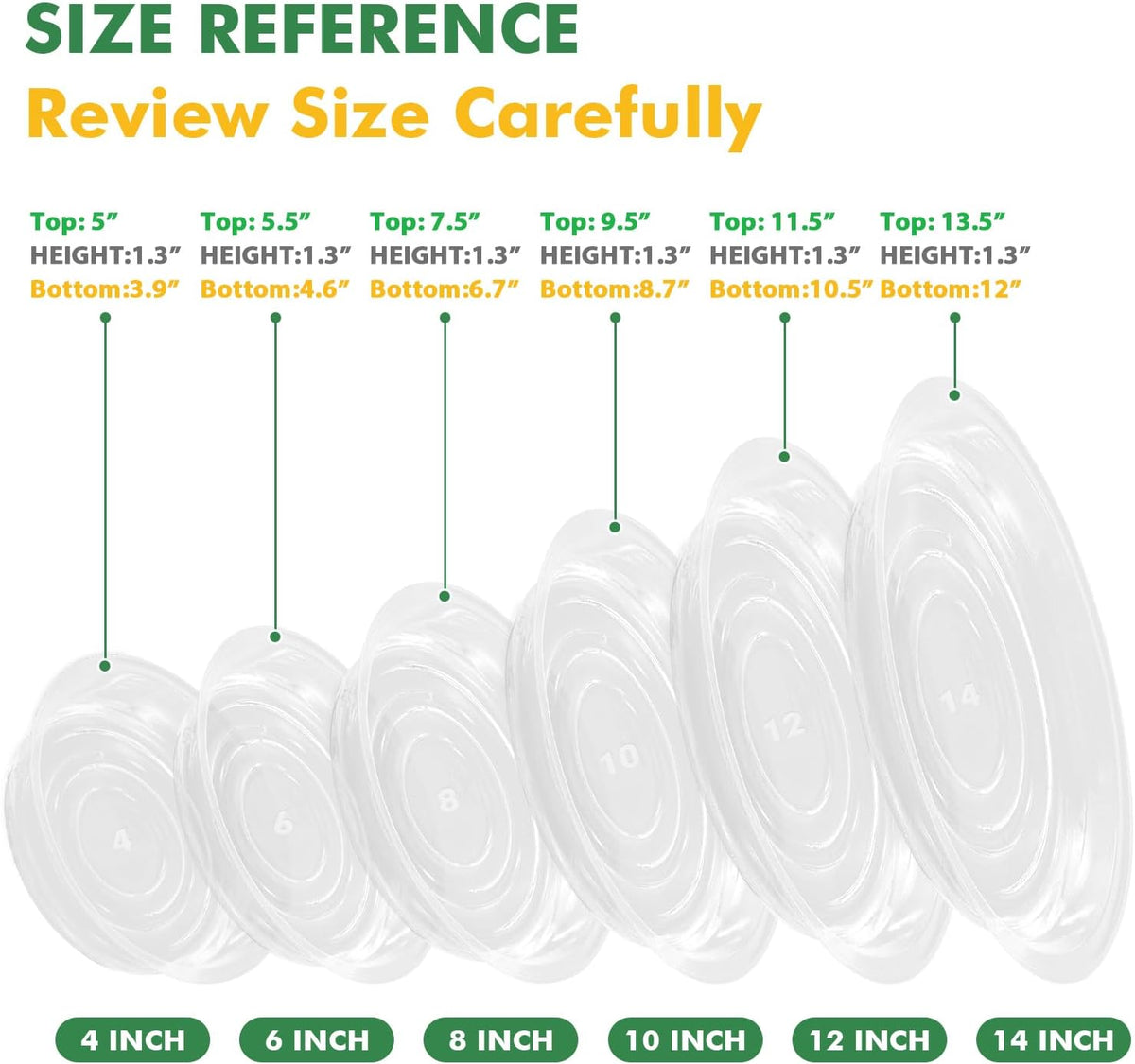 36 Pack Clear Plant Saucers for Indoors (4 6 8 10 12 14 Inch) Flower Pot Saucers for Potted Plants Plate Set Plant Trays for Indoors No Holes Plants Saucer Trays for Pots Drip Tray Bull Plastic Tray