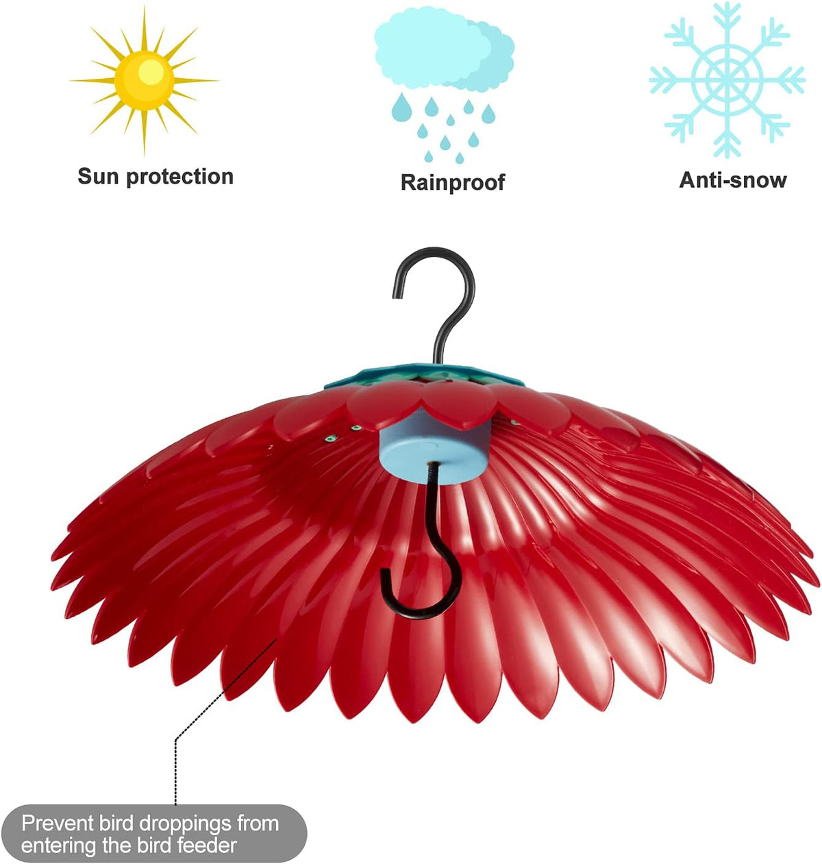 Squirrel Baffle for Hanging Bird Feeder Rain Cover for Outside Weather Guard Protect Feed from Sun Blue Dome Attract Hummingbirds, Moat Proof, Easy to Clean-14inch(Red)