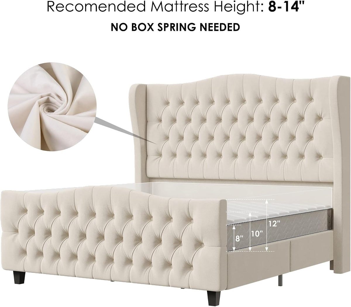 Keyluv King Size 54.3" Tall Bed Frame with Wingback Headboard & Footboard