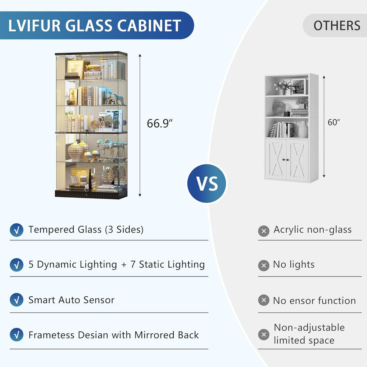 Lvifur Full Deep Glass Display Cabinet with RGB Lights and Lock, Black