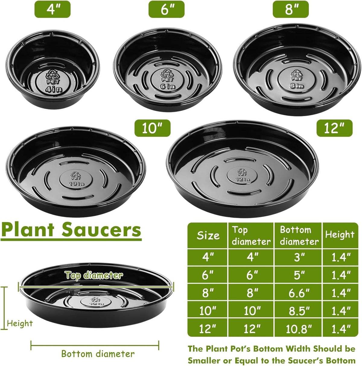 Plant Saucer 20 Pack Plant Trays for Pots 4 Inch Plastic Plant Saucers for Outdoors and Indoors Drip Trays for Potted Plants Flower Pot Plates to Catch Water Plant Drainage Dishes No Holes, Black