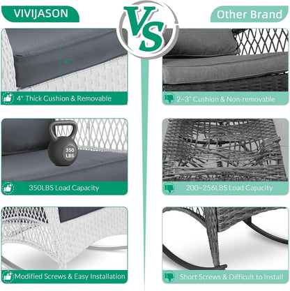 VIVIJASON Outdoor Wicker Rocking Chair, Patio Rattan Rocker Chair with Cushions & Steel Frame, All-Weather Rocking Lawn Rattan Furniture for Garden Backyard Porch (White Wicker/Grey)