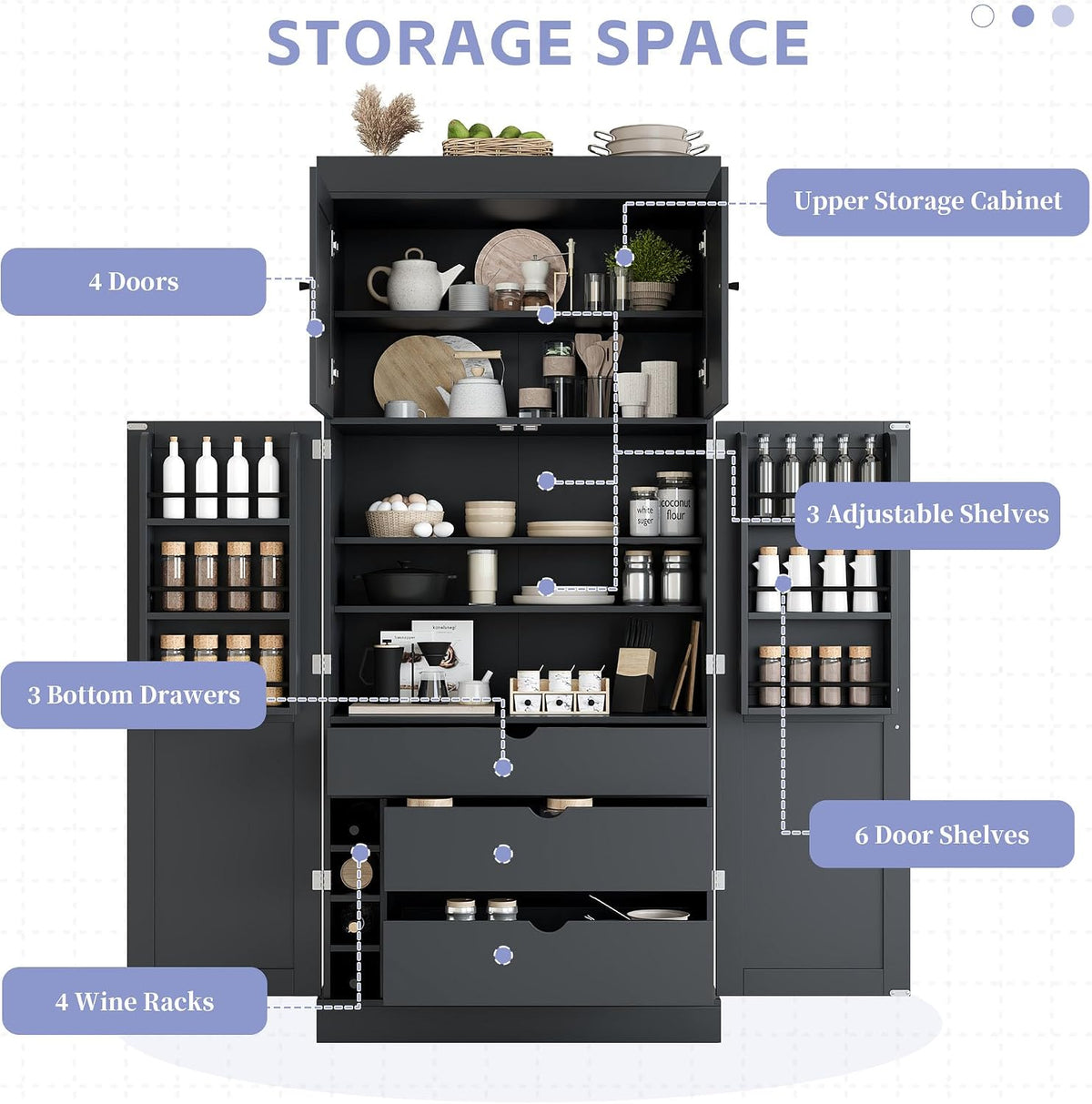 77'' Tall Freestanding Kitchen Pantry, Kitchen Storage Cabinets with Adjustable Shelves, Door Shelves, Drawers and Wine Racks, Versatile Cupboard for Dining Room, Living Room,Grey