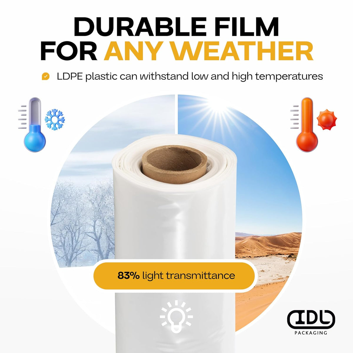 Plastic Sheeting 4 mil, 4' x 50' (200 sq.ft.) - Thick Semi-Clear Plastic Sheeting for Painting, Constructionm, Drop Cloth - Heavy Duty Plastic Sheeting - LDPE Film Roll by IDL Packaging