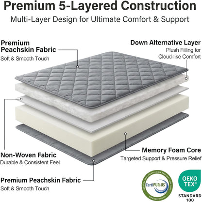 DOWNSTORIA Japanese Floor Mattress, Futon Mattress Roll Up Tatami Mat with Handle, Foldable Floor Bed Sleeping Pad for Camping, Full Size, Grey(54x75)