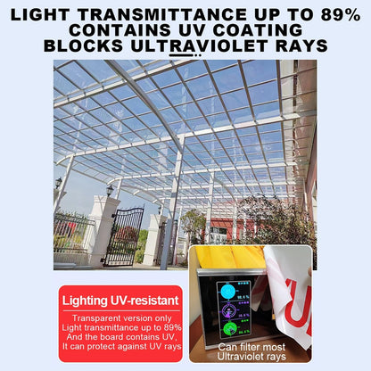 Daylighting Roof Panels Outdoor Sunshade Canopy Panels Greenhouse Panels Not Easy to Deform Easy to Assemble for Outdoor Shed Panels.(Milky White,2.62x6.6ft)