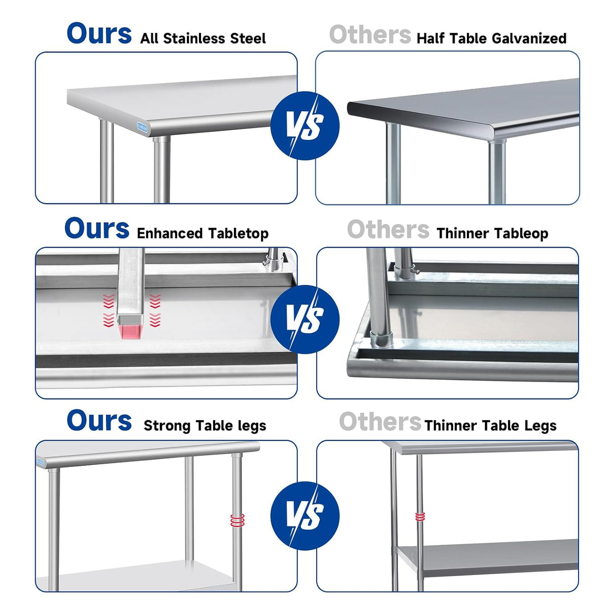 Stainless Steel Table with Wheels, Stainless Table for Prep & Work, 24x30x35 Inch Commercial NSF Metal Table for Restaurant Kitchen Hotel Garage