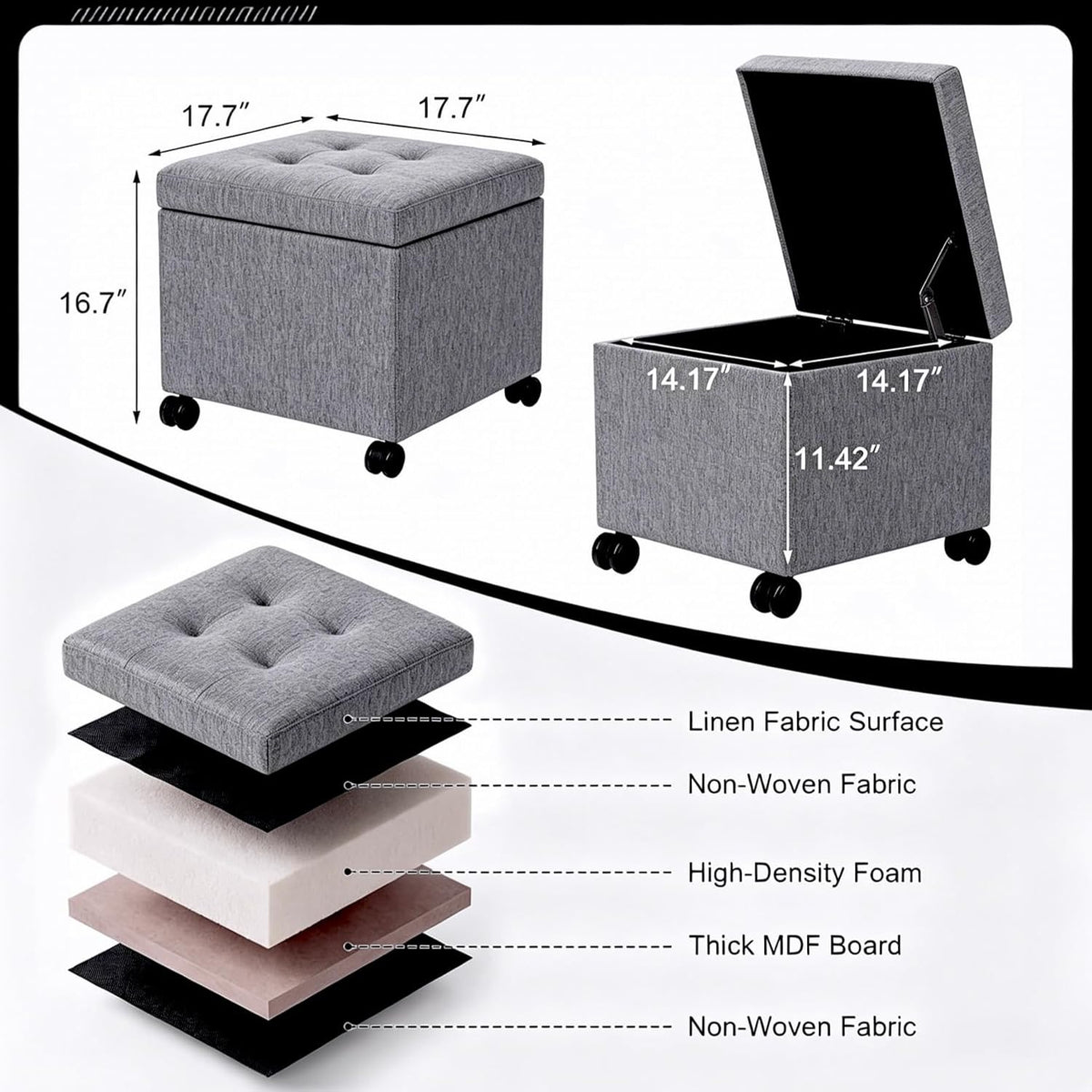Homebeez 18" Square Storage Ottoman with Wheels, Tufted Linen Cube | Rolling Ottoman with Storage, Coffee Table Ottoman for Couch, Modern Footrest for Living Room Bedroom, Grey