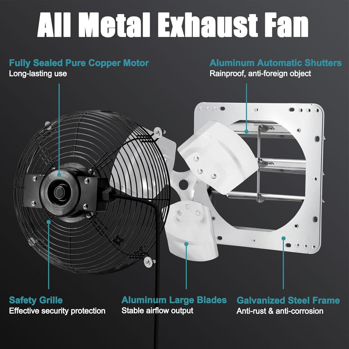 Criditpid 12 Inch Shutter Exhaust Fan, High Speed 970CFM, Wall Mounted Exhaust Fan with Speed Controller and Power Cord for Greenhouse, Garages, Shed, Barn, Basement, Shops, Chicken Coop Ventilation