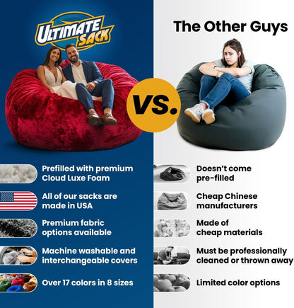 Ultimate Sack 5000 5-Foot Bean Bag Chair, Cloud Fur Cover – Oversized Foam Lounger, Floor Seat, Small Sofa, or Couch Bed for Living Area, Gaming Room, or Reading Lounge