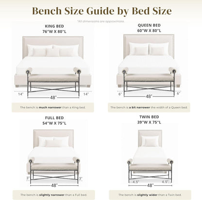 24/7 Shop at Home Lalia Upholstered 48-inch Metal Bench with Padded Roll Arms, Beige Fabric Seat, Hammered Forged Steel Frame, Modern Bedroom or Entryway, Matte Gray