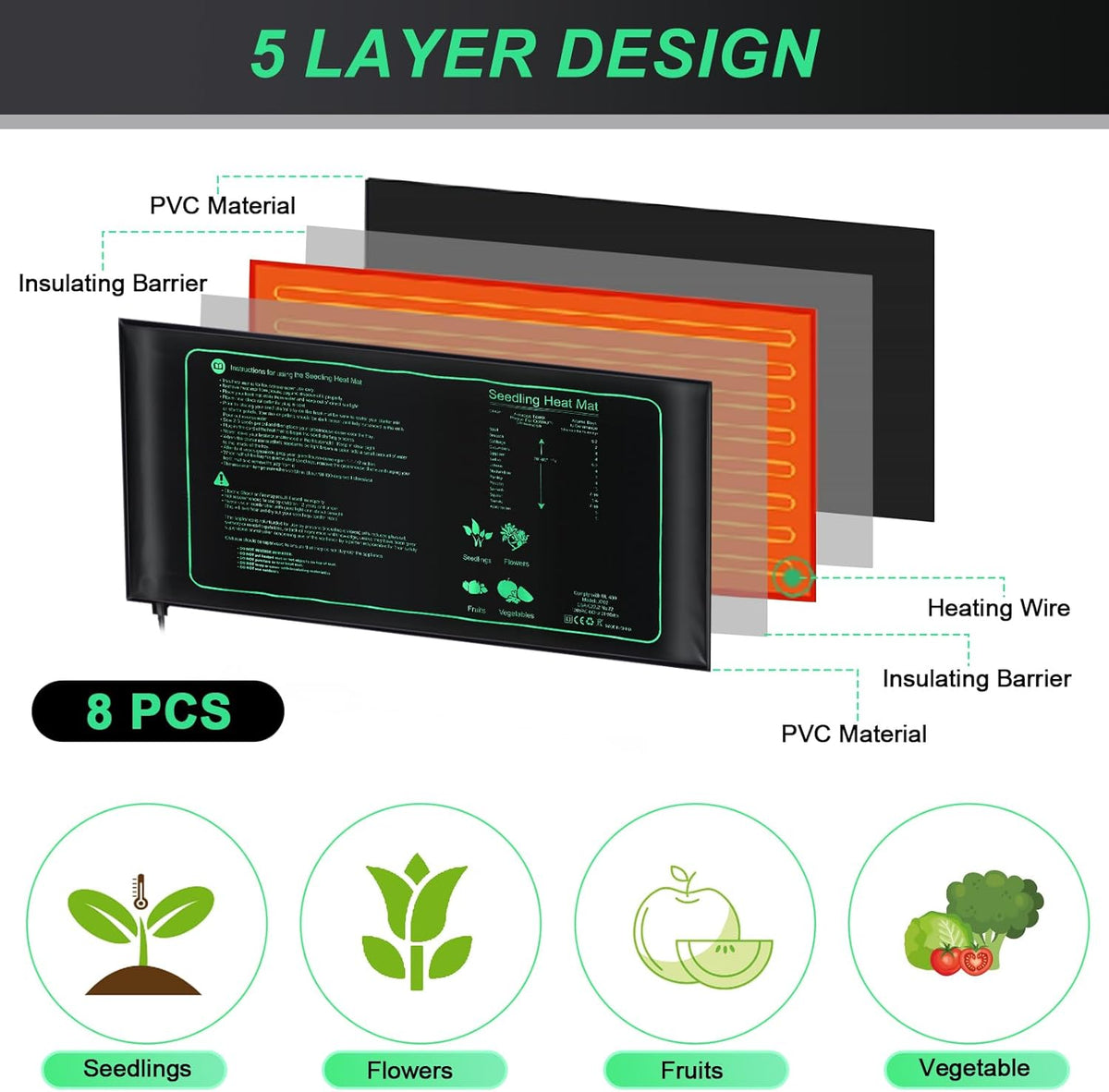 ROCEEI 8 Pack Seedling Heat Mat Bulk, 10" x 20.75" Heat Mats for Seed Starting Plant Heating Mat Grow Mats Waterproof Hydroponic Heating Pad Warm Seed for Greenhouse Plants Germination Grow