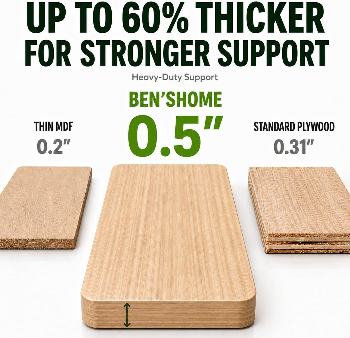BEN'SHOME® Deep Couch Cushion Support, Fix Sagging Sofas | 68-81" x 30" | Thick 0.5״ Solid Wood Boards Under Cushions with Anti-Slip Fabric to Repair Sagging Sofa Springs, Worn Couches Replacement