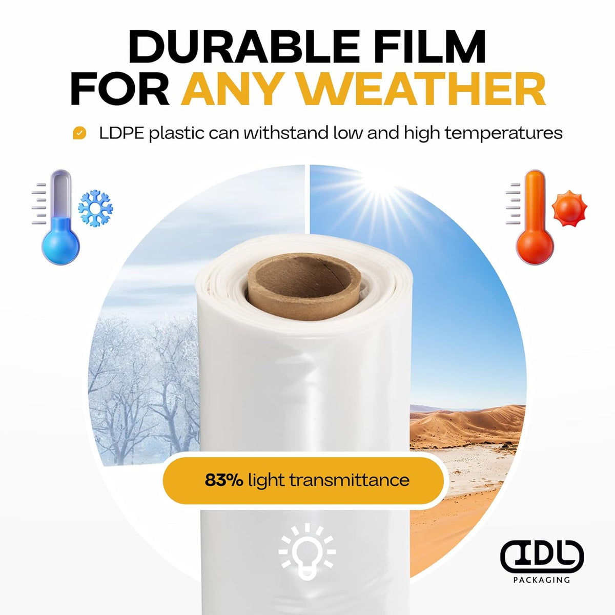 Plastic Sheeting 4 mil, 8' x 50' (400 sq.ft.), Pack of 2 - Thick Semi-Clear Plastic Sheeting for Construction, Painting, Drop Cloth, Slide&Slip - Heavy Duty LDPE Film Roll by IDL Packaging