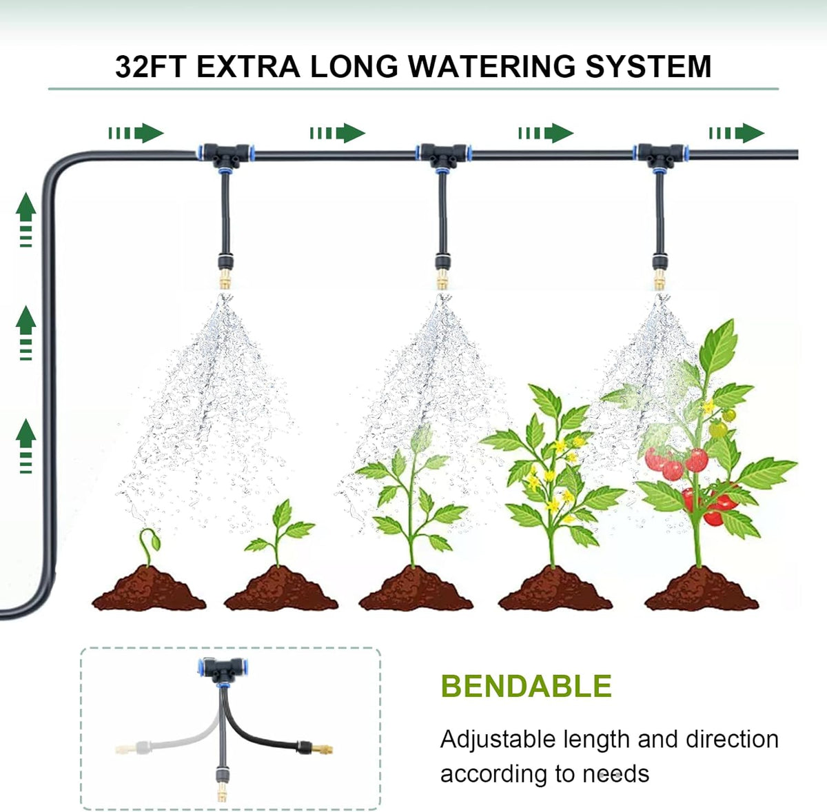 Greenhouse with Watering System, 12x7x7 Outdoor Greenhouse with 6 Mesh Windows and 1 Door, Easy Water and Irrigate Plants Green House (Green, 12x7x7 ft w/ Irrigation System)