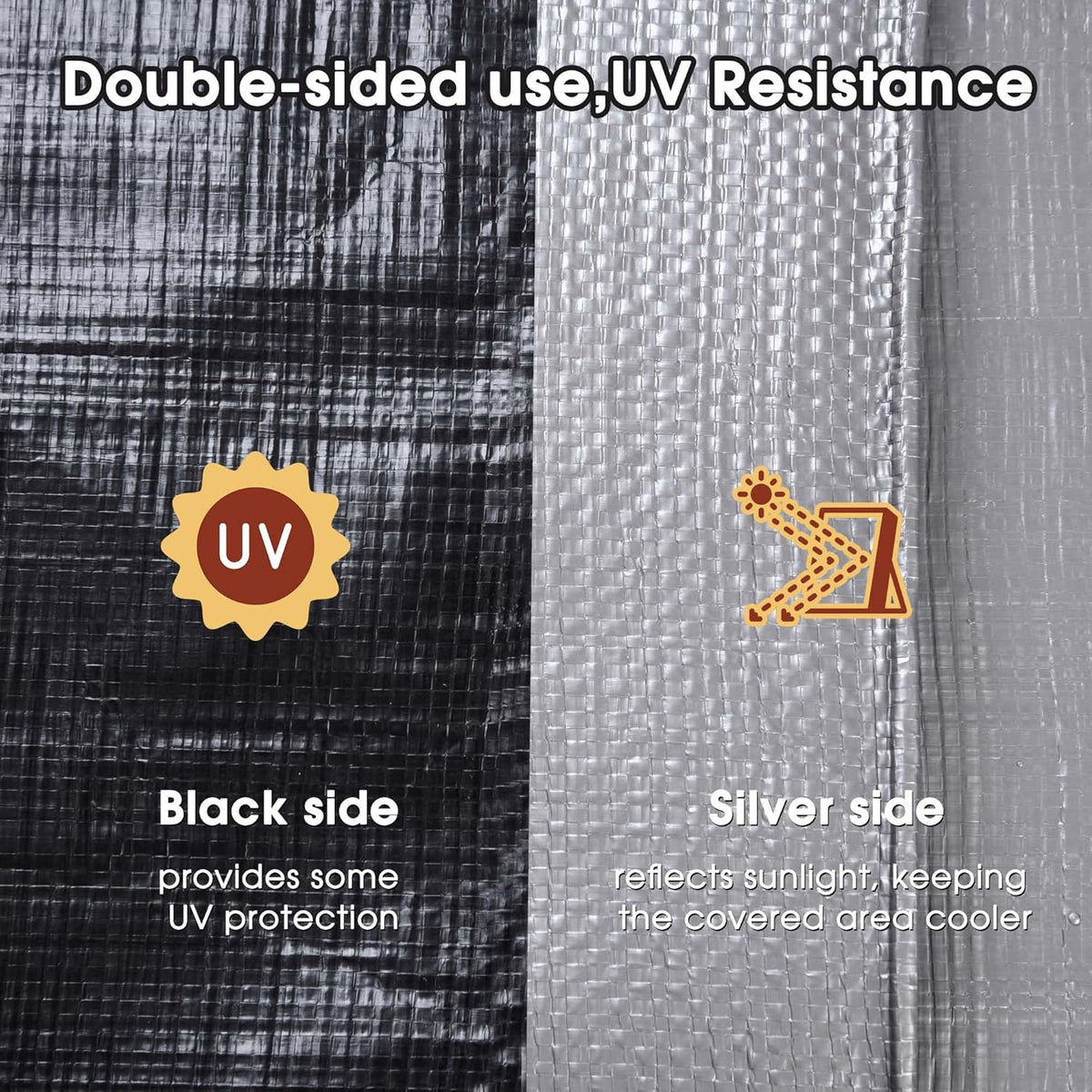 Yescom 16x20Ft 14 Mil Heavy Duty Reinforced Poly Tarp Reversible Waterproof Tarpaulin Ground Sheet Cover Reversible Silver Black Tarps