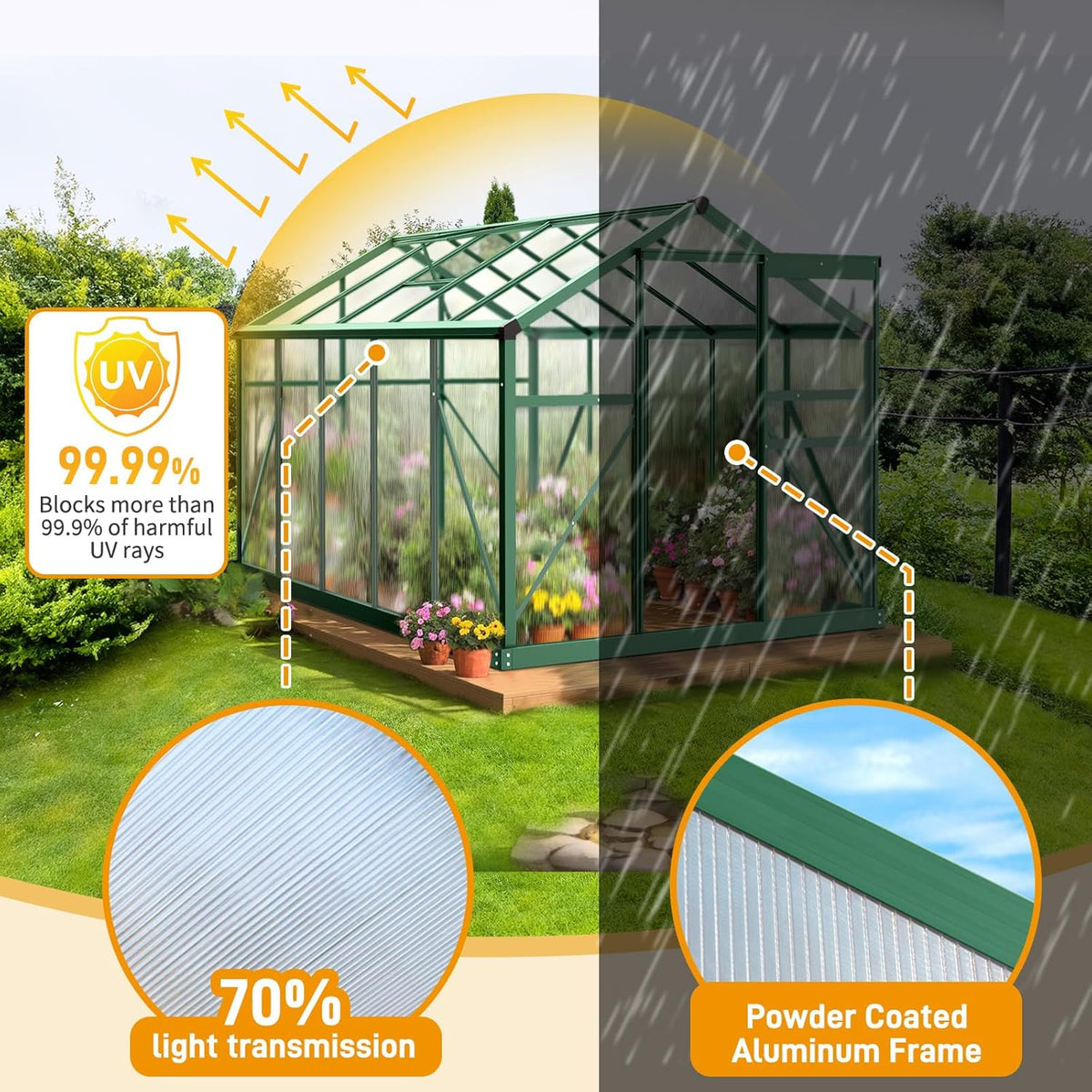 VINGLI Greenhouse, 6x10 FT Heavy Duty Polycarbonate Greenhouse with 5 Roof Vents, Aluminum Frame, Sliding Doors, Green