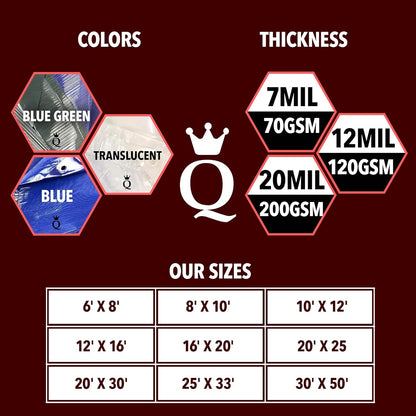 QUEEN OF TARPS | 8x10 Super Heavy Duty Tarp Waterproof, 200 GSM is 20 MIL, UV/Tear Resistant Tarp, Camping, Outdoor Furniture, Car, Tents, Painting, Firewood Protection | 8x10, Super Duty