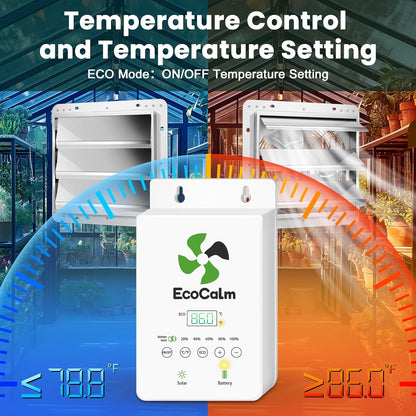 12" Solar Exhaust Fan for Greenhouse with Battery and Adjustable Thermostat, Attic Fans for Garage and Shed with 2PCS 30W Bifacial Solar Panels