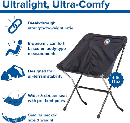 Big Agnes Skyline UL Ultralight Backpacking Chair, Jet Black