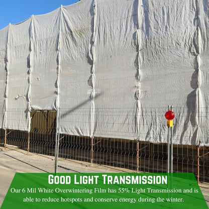 Farm Plastic Supply - 6 Mil White Plastic Sheeting - Overwintering Film, 6 Mil White Plastic Film, Greenhouse Plastic, Durable Plastic Sheeting (40' x 75')