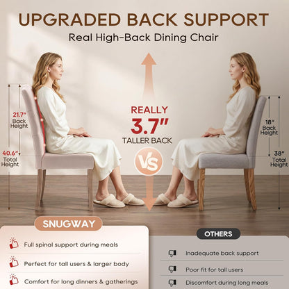 Tufted Upholstered Parsons Dining Chair Set Fabric Diner Accent Stylish Modern Kitchen Living Room with Button Sturdy Solid Wood Legs, 2-Pack