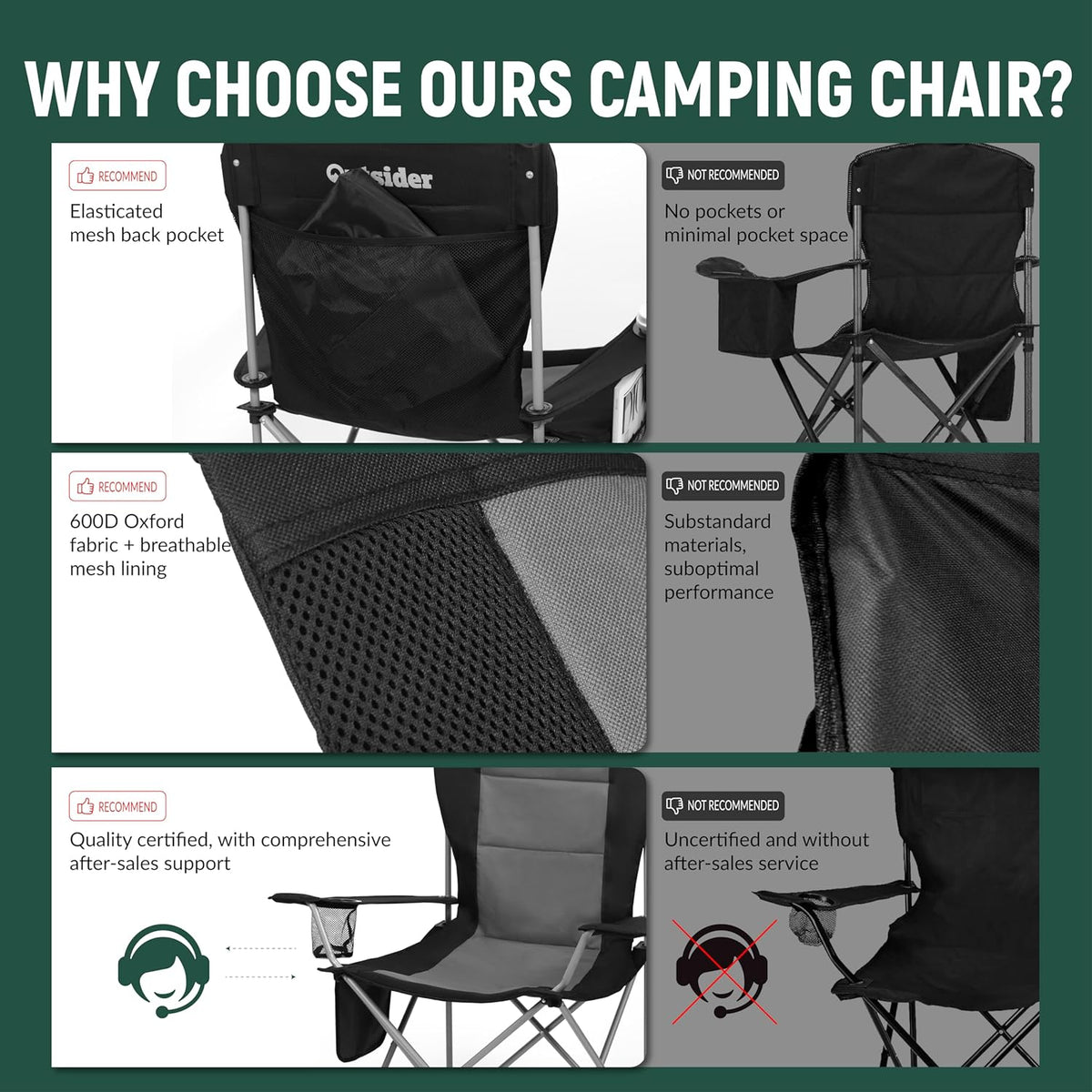 OUTSIDER Folding Camping Chair for Adults Heavy Duty – Supports 400 lbs, Portable Chair with Cup Holder, Side Pocket & Large Rear Mesh Storage Bag, Lightweight Lawn Chair for Camping (Style-4, 2)