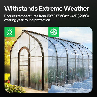 VIVOSUN Greenhouse Repair Tape, 6.3 mil 4" x108' Weatherproof Clear Poly Patch Tape, Heavy Duty Greenhouse Sheeting Coverings Film Tape for Plastic Sheeting and Tents