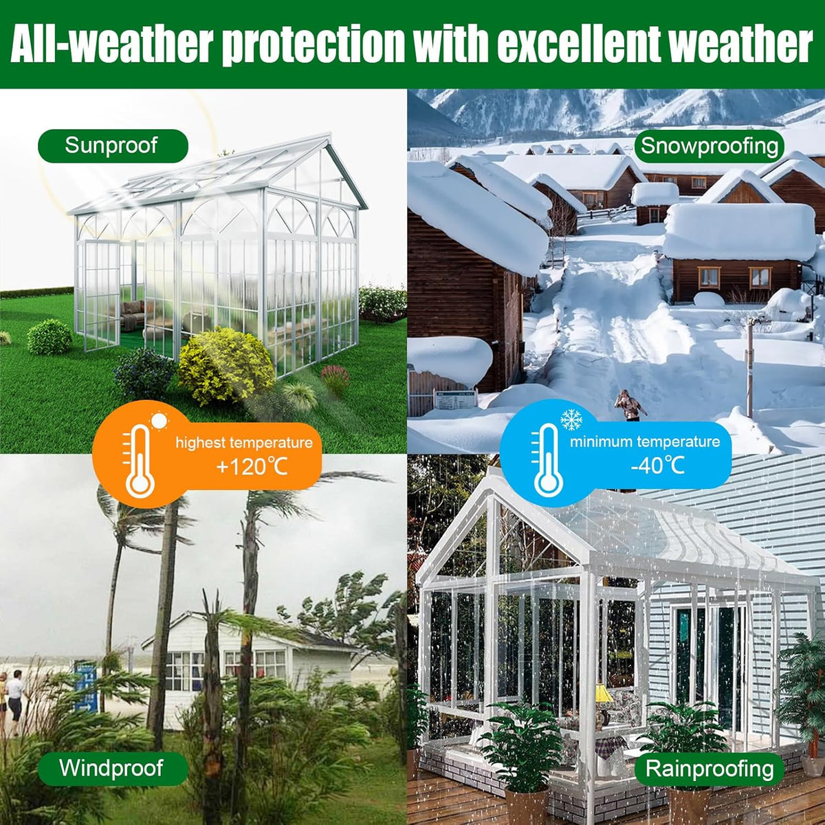 Polycarbonate Greenhouse Panels 5 Pack 4' x 2' x 0.16" Twin-Wall UV-Protected All Weather Plastic Roof Panel Clear Replacement Sheets for Garden Fences, Furniture DIY,Outdoor Roofing