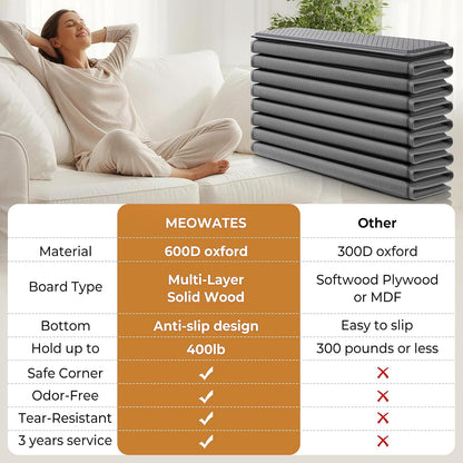 Heavy Duty Couch Cushion Support Board for Sagging Sofa, 24''x72''Wide Sofa, Thick Reinforced Wood Boards Add Strong Seat Supports, Under Couch Insert with Anti-Slip Dots, Grey
